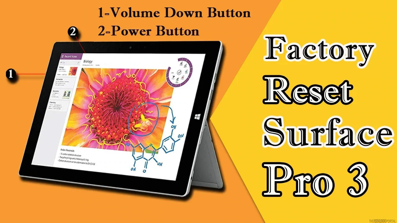 Microsoft Surface Pro 3 (FULL SYSTEM RECOVERY) USB Bootable Flash Drive